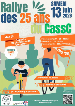 Rallye de CHASSIEU